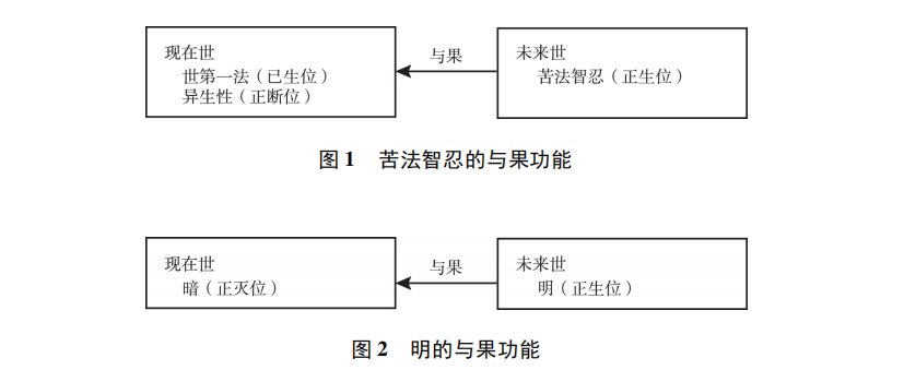 无码a片