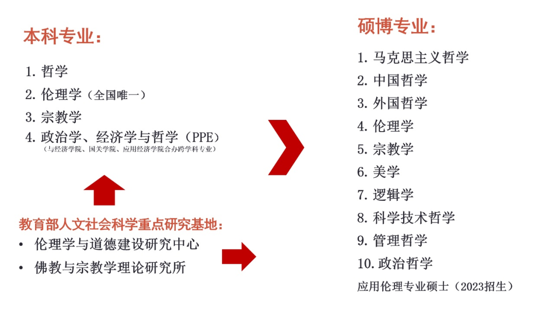 无码a片