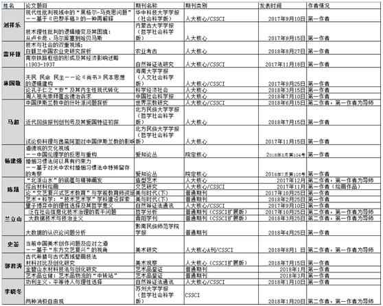 无码a片
