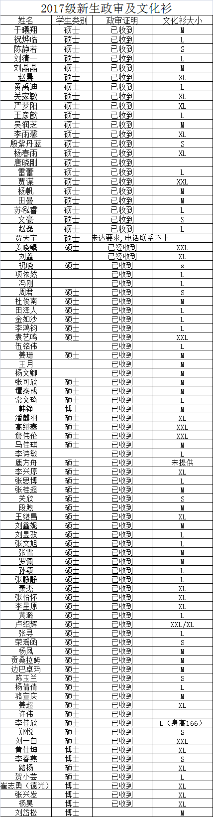 无码a片