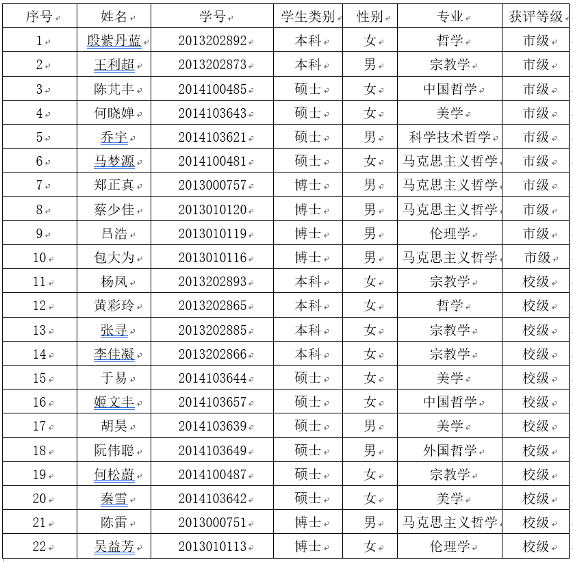 无码a片